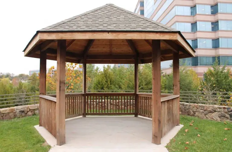Types of Gazebos Comprehensive Guide of 2024