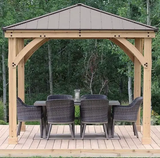 The latest Gazebo Buying Guide for 2023