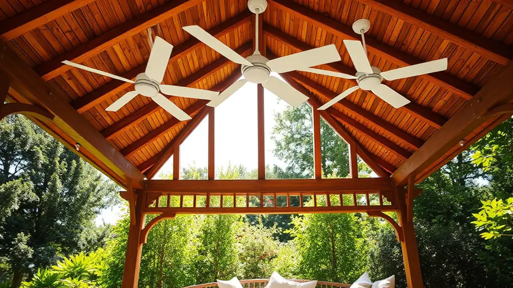 use fans for ventilation